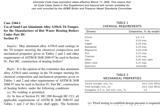 ASME 2344-1 pdf free download