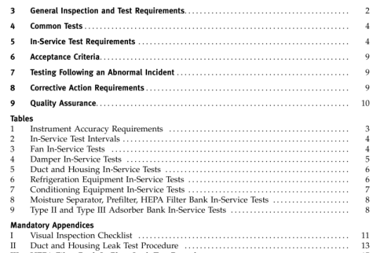 ASME 511 pdf free download