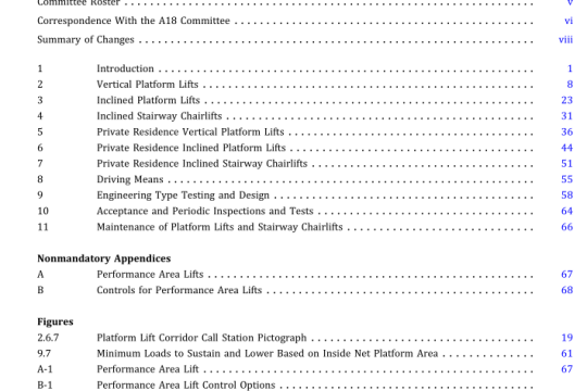 ASME A18.1 pdf free download