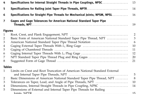 ASME B1.20.1 pdf free download