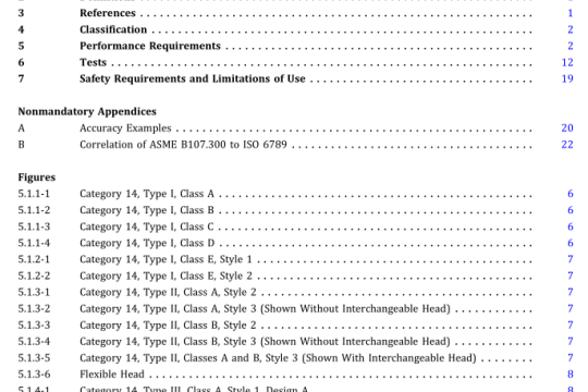 ASME B107.300 pdf free download