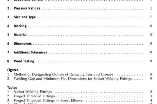 ASME B16.11 pdf free download