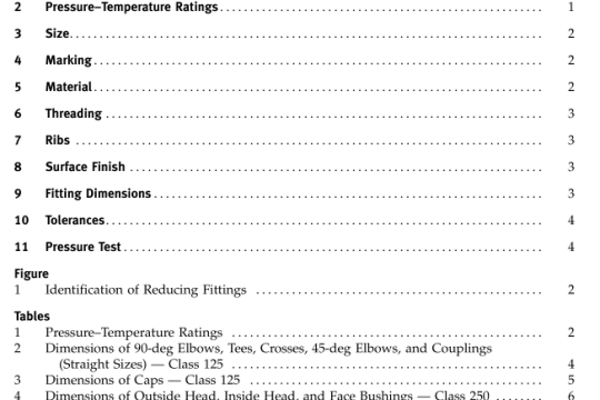 ASME B16.15 pdf free download