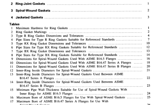 ASME 16.4 pdf free download