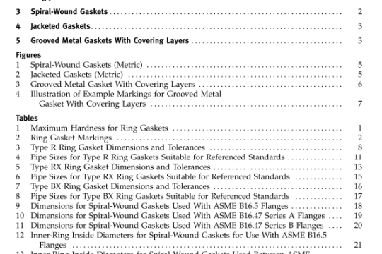 ASME B1618 pdf free download