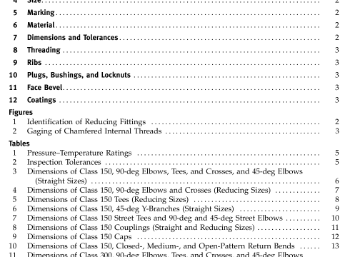 ASME B16.3 pdf free download