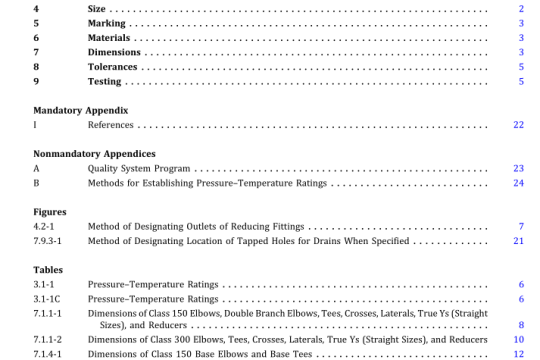 ASME B16.42 pdf free download