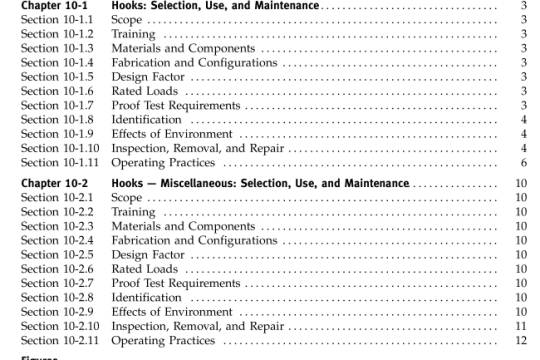 ASME B30.10 pdf free download