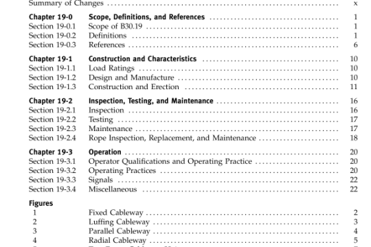 ASME B30.19 pdf free download