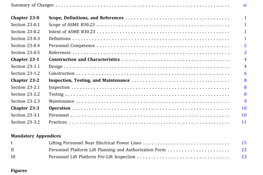 ASME B30.23 pdf free download