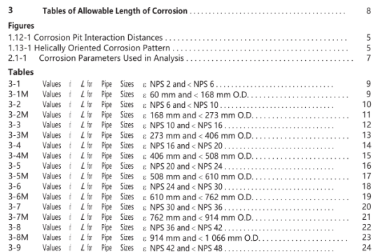 ASME B31G pdf free download