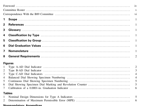 ASME B89.1.10M pdf free download