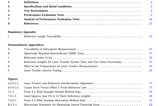 ASME B89.4.19 pdf free download