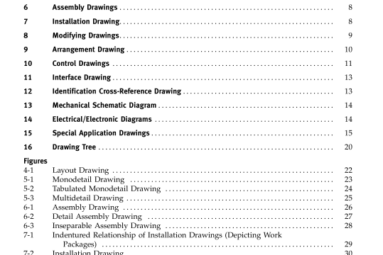 ASME Y14-24 pdf free download